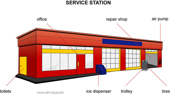 Service station