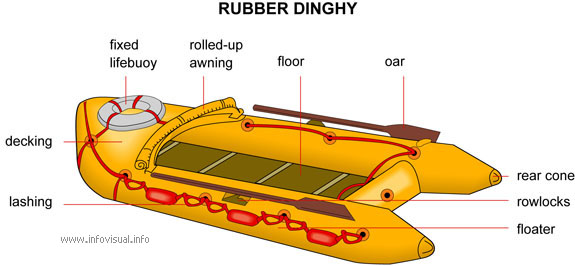 Rubber dinghy