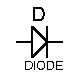 Le symbole de la diode