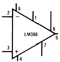 le symbole du LM386