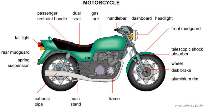 Motorcycle