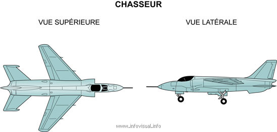 Chasseur